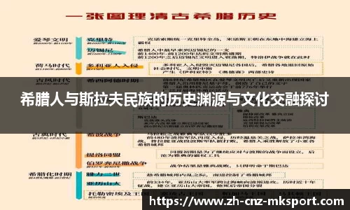 希腊人与斯拉夫民族的历史渊源与文化交融探讨